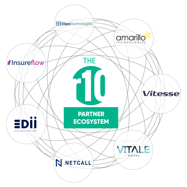 The r10 Partner Ecosystem